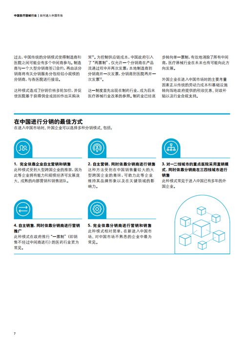 2021年中國醫(yī)療器械行業(yè)洞察與德勤技術咨詢服務展望